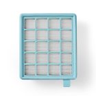 Nedis VCFI222HEP Philips HEPA filter / szűrőkészlet H13, PowerPro Compact FC8470, FC8471, FC8472, FC8473, FC8058/01