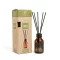 Dr. Marcus Ellie Pure Perfume Sticks Pure 80 ml - Citrus