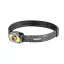 NEBO NEB-HLP-0024-H MYCRO 550 fejlámpa, 550 lumen, 7 világítási mód, víz- és ütésálló (IPX4), akkumulátoros tápellátás