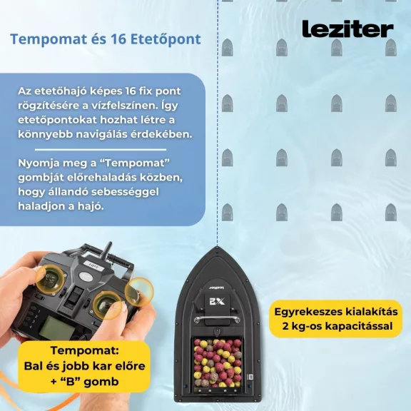Etetőhajó X2 GPS hátrakidobós fekete